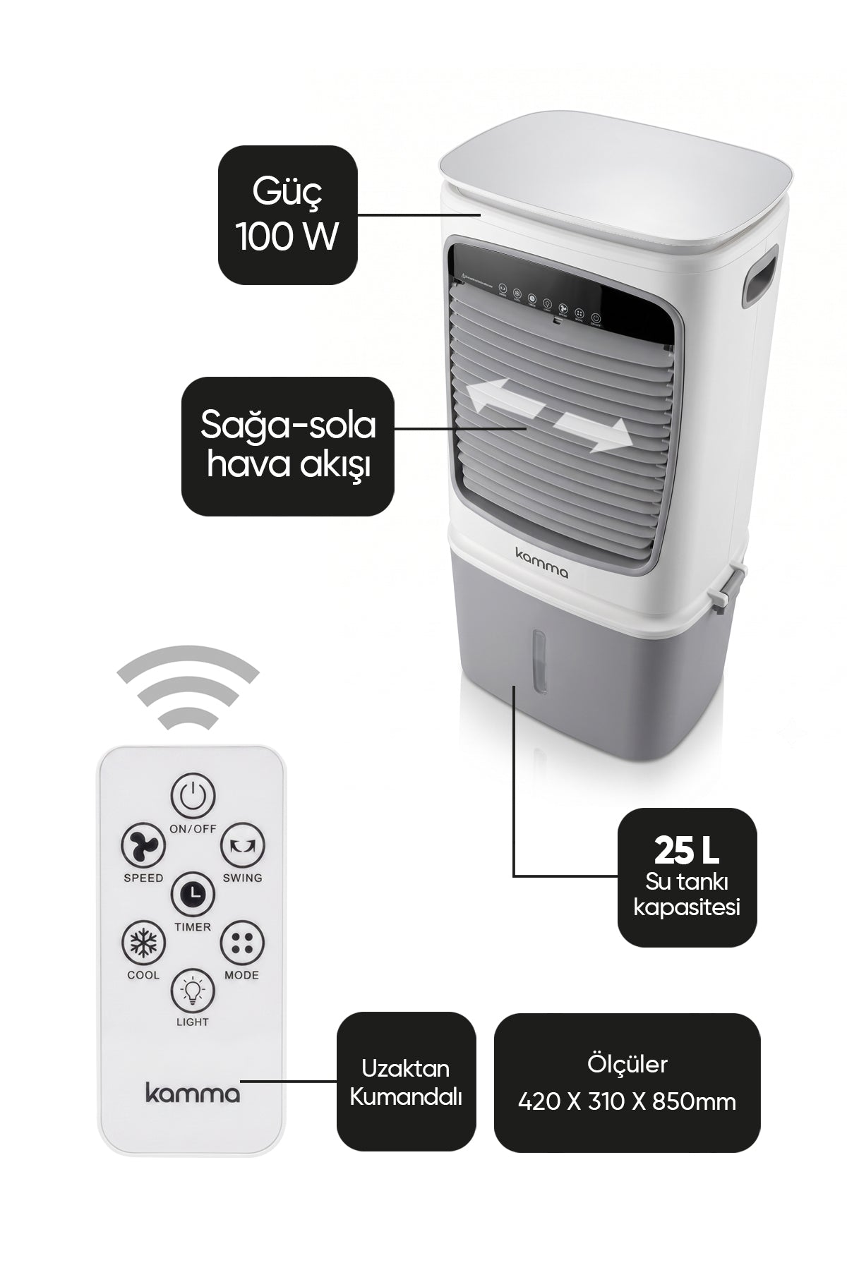 KAC 100 Evaporatif Hava Soğutucu - Beyaz